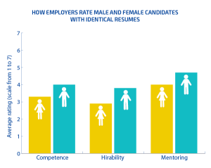 figure-14_Resumes-012